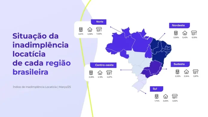 Indice-de-Inadimplencia-Locaticia---Marco-25---Superlogica-Imobi-page-0007_