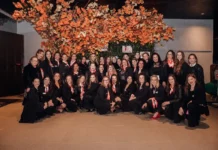 Negócio de Mulher: Empreendedorismo Feminino em Içara